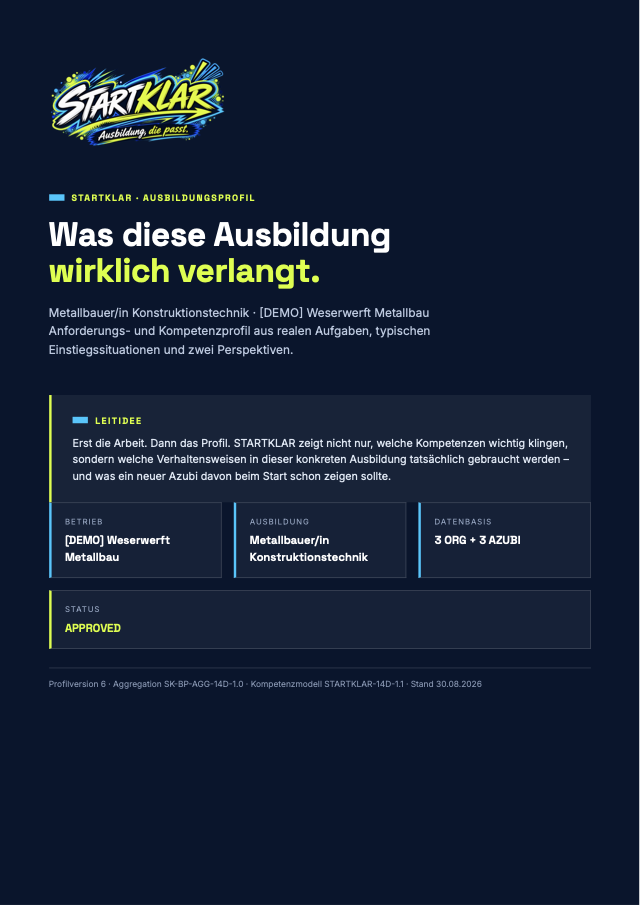 Titelseite eines STARTKLAR-Anforderungsprofils, Beispieldaten