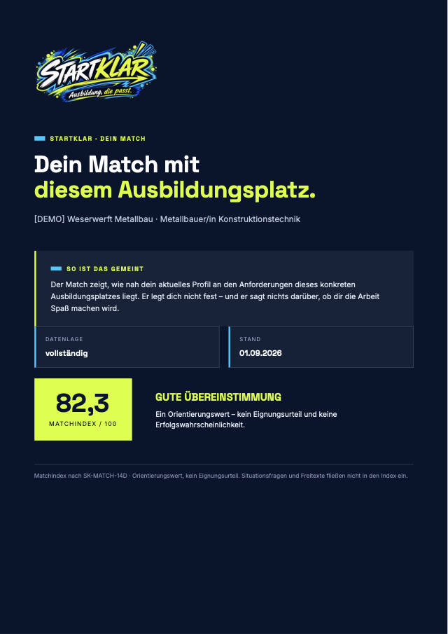 Titelseite eines STARTKLAR-Match-Berichts, Matchindex 82,1 von 100, Beispieldaten